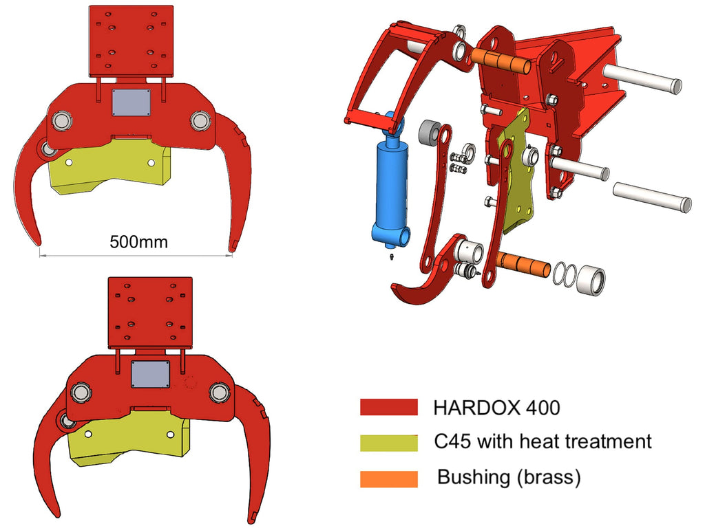 CF10 - Mini-Excavator Hydraulic Tree Shear / Grab - 100% HARDOX
