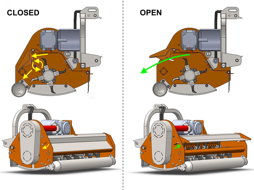 Diagram of the DELEKS LEOPARD openable back cover, closed and open positions