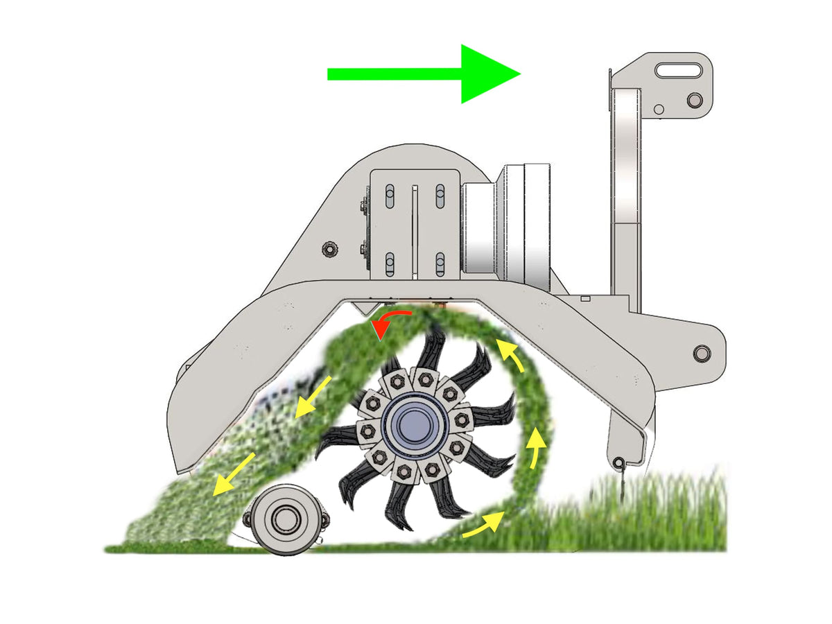 Lincione - Flail Mower with High-Airflow Wide Chassis Design